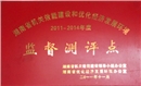 湖南省機關(guān)效能建設和優(yōu)化經(jīng)濟發(fā)展環(huán)境監督評測點(diǎn)